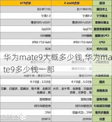 华为mate9大概多少钱,华为mate9多少钱一部