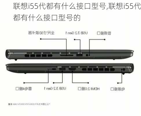 联想i55代都有什么接口型号,联想i55代都有什么接口型号的