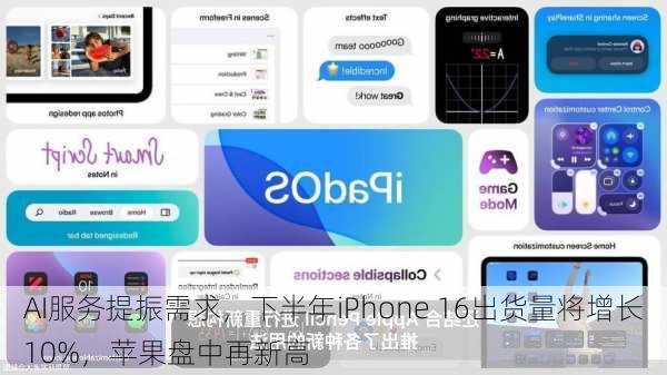 AI服务提振需求，下半年iPhone 16出货量将增长10%，苹果盘中再新高