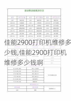 佳能2900打印机维修多少钱,佳能2900打印机维修多少钱啊