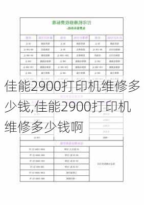 佳能2900打印机维修多少钱,佳能2900打印机维修多少钱啊