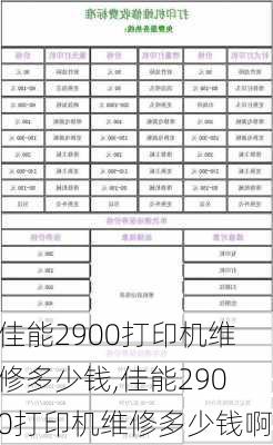 佳能2900打印机维修多少钱,佳能2900打印机维修多少钱啊