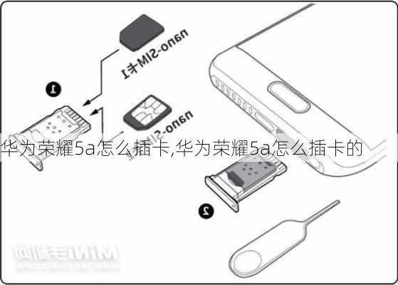 华为荣耀5a怎么插卡,华为荣耀5a怎么插卡的