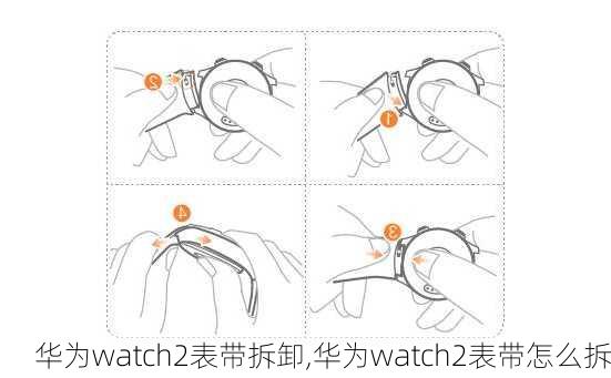 华为watch2表带拆卸,华为watch2表带怎么拆