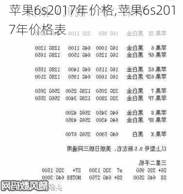 苹果6s2017年价格,苹果6s2017年价格表