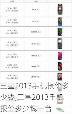 三星2013手机报价多少钱,三星2013手机报价多少钱一台