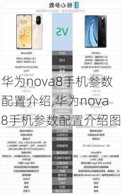 华为nova8手机参数配置介绍,华为nova8手机参数配置介绍图