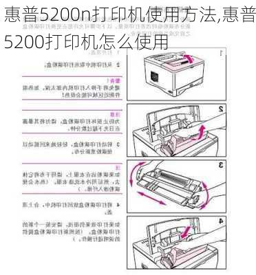 惠普5200n打印机使用方法,惠普5200打印机怎么使用