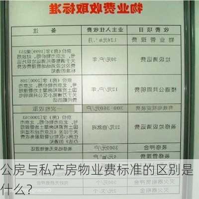 公房与私产房物业费标准的区别是什么？