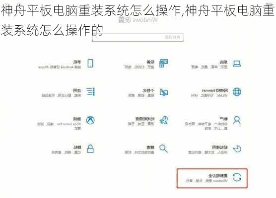 神舟平板电脑重装系统怎么操作,神舟平板电脑重装系统怎么操作的