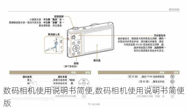 数码相机使用说明书简便,数码相机使用说明书简便版