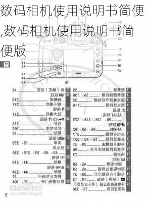 数码相机使用说明书简便,数码相机使用说明书简便版