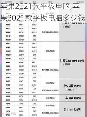 苹果2021款平板电脑,苹果2021款平板电脑多少钱