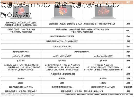 联想小新air152021酷睿,联想小新air152021酷睿版参数