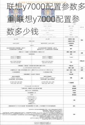 联想y7000配置参数多重,联想y7000配置参数多少钱