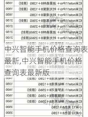 中兴智能手机价格查询表最新,中兴智能手机价格查询表最新版