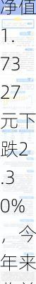 大成景恒混合A：净值1.7327元下跌2.30%，今年来收益率-27.23%