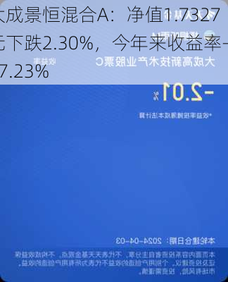 大成景恒混合A：净值1.7327元下跌2.30%，今年来收益率-27.23%