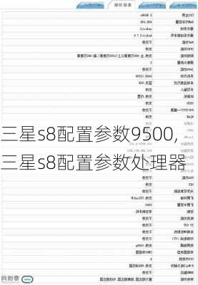 三星s8配置参数9500,三星s8配置参数处理器