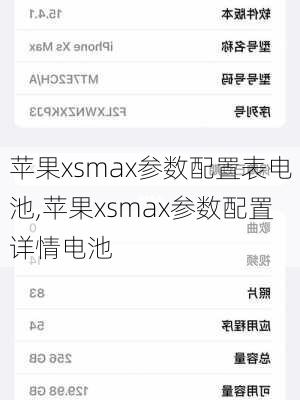 苹果xsmax参数配置表电池,苹果xsmax参数配置详情电池