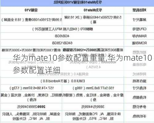 华为mate10参数配置重量,华为mate10 参数配置详细