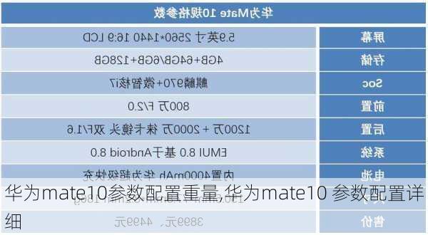 华为mate10参数配置重量,华为mate10 参数配置详细