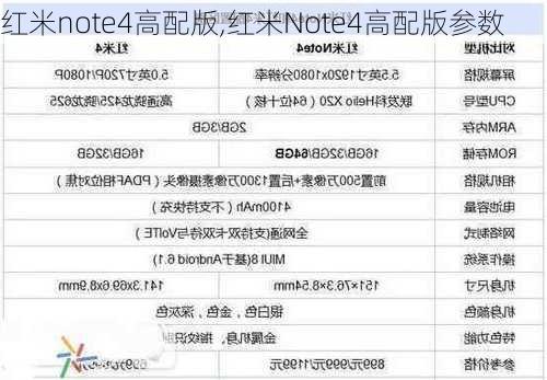 红米note4高配版,红米Note4高配版参数