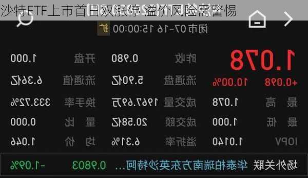 沙特ETF上市首日双涨停 溢价风险需警惕