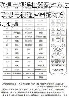 联想电视遥控器配对方法,联想电视遥控器配对方法视频