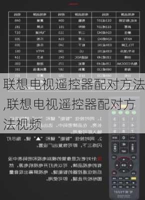 联想电视遥控器配对方法,联想电视遥控器配对方法视频