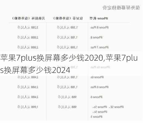 苹果7plus换屏幕多少钱2020,苹果7plus换屏幕多少钱2024