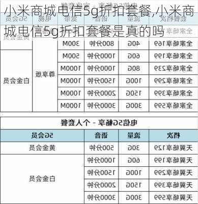 小米商城电信5g折扣套餐,小米商城电信5g折扣套餐是真的吗