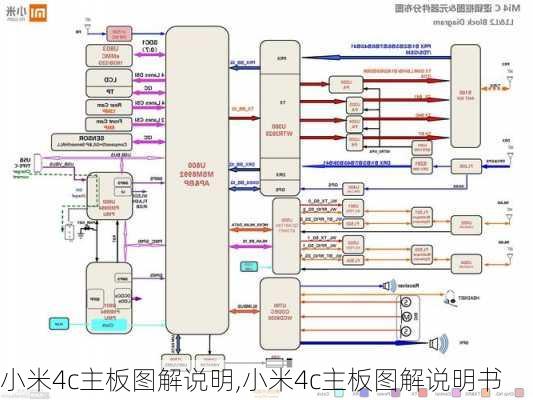 小米4c主板图解说明,小米4c主板图解说明书