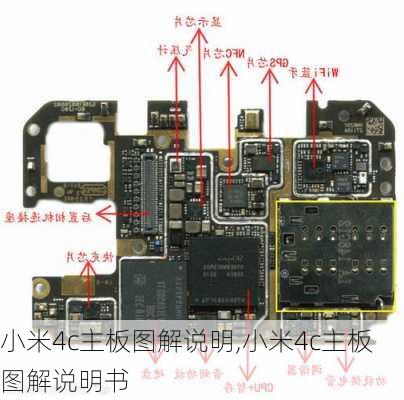 小米4c主板图解说明,小米4c主板图解说明书