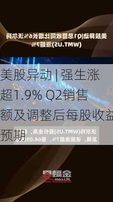 美股异动 | 强生涨超1.9% Q2销售额及调整后每股收益超预期