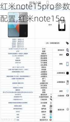 红米note15pro参数配置,红米note15g
