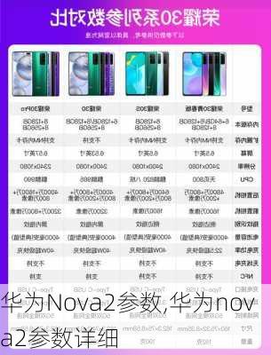 华为Nova2参数,华为nova2参数详细