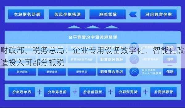 财政部、税务总局：企业专用设备数字化、智能化改造投入可部分抵税