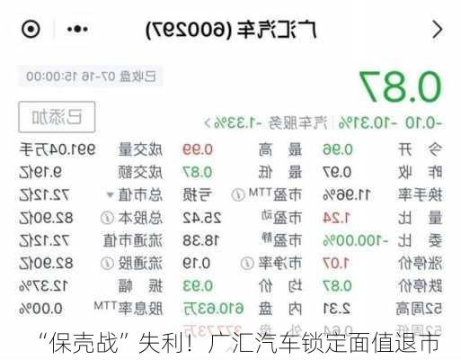 “保壳战”失利！广汇汽车锁定面值退市