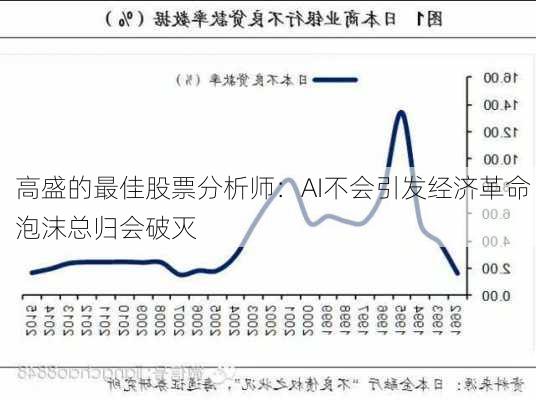 高盛的最佳股票分析师：AI不会引发经济革命 泡沫总归会破灭