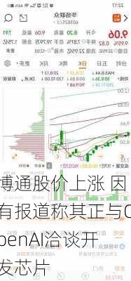 博通股价上涨 因有报道称其正与OpenAI洽谈开发芯片