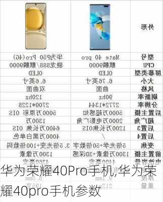 华为荣耀40Pro手机,华为荣耀40pro手机参数