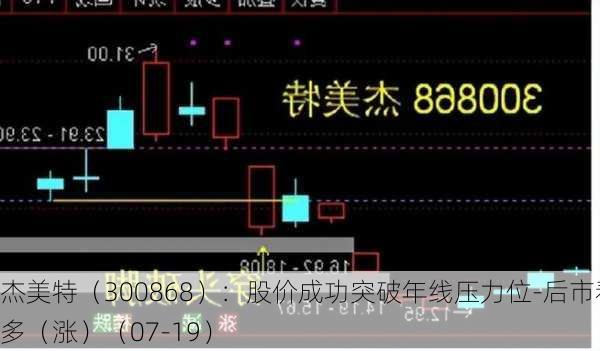 杰美特（300868）：股价成功突破年线压力位-后市看多（涨）（07-19）