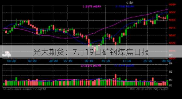 光大期货：7月19日矿钢煤焦日报