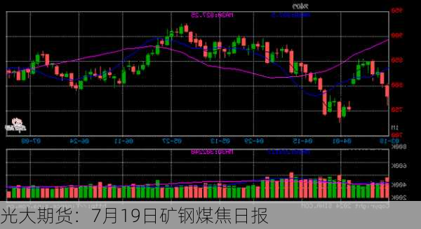 光大期货：7月19日矿钢煤焦日报