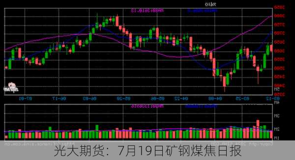 光大期货：7月19日矿钢煤焦日报