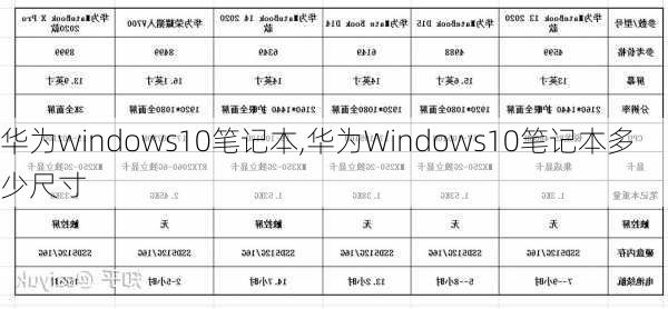 华为windows10笔记本,华为Windows10笔记本多少尺寸