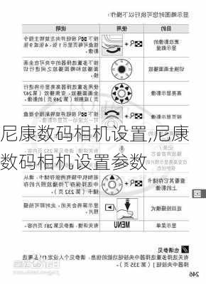 尼康数码相机设置,尼康数码相机设置参数