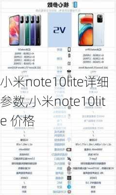 小米note10lite详细参数,小米note10lite 价格