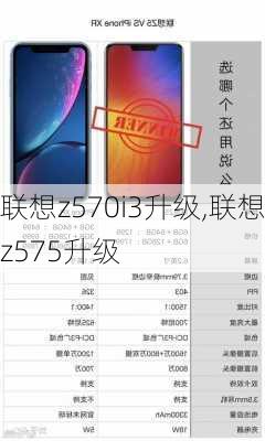 联想z570i3升级,联想z575升级